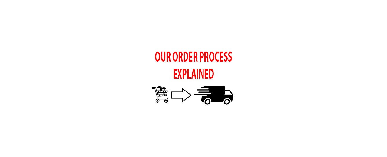 Our Order Process Explained